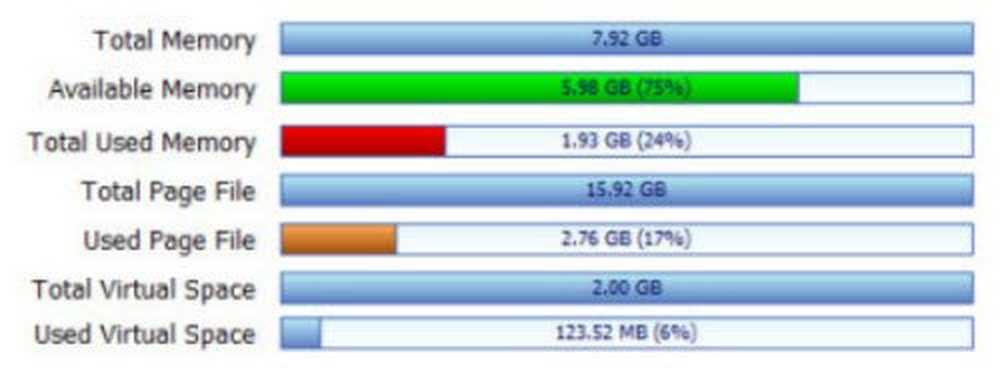 Virtual total. Virtual total