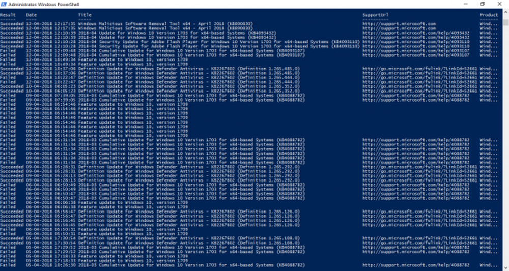 Powershell история. POWERSHELL Windows 2022 книга.