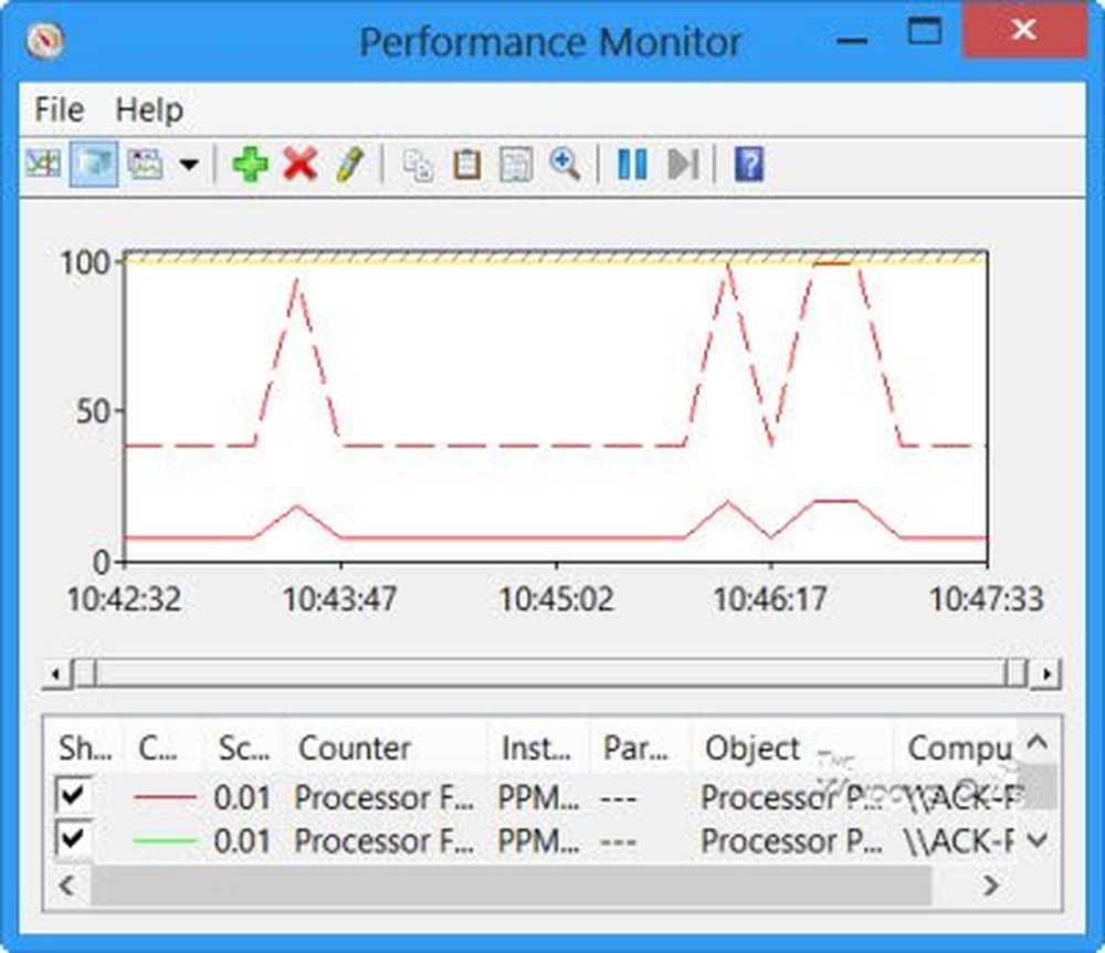 Performance counter. Системный монитор. Системный монитор Windows. Системный монитор для Windows 10. Performance Monitor.