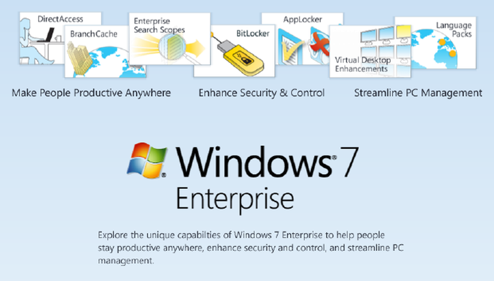 Виндовс 7 корпоративная. Windows 7 корпоративная. Windows 7 Enterprise. Виндовс 7 корпоративная что за значок в виде дома.